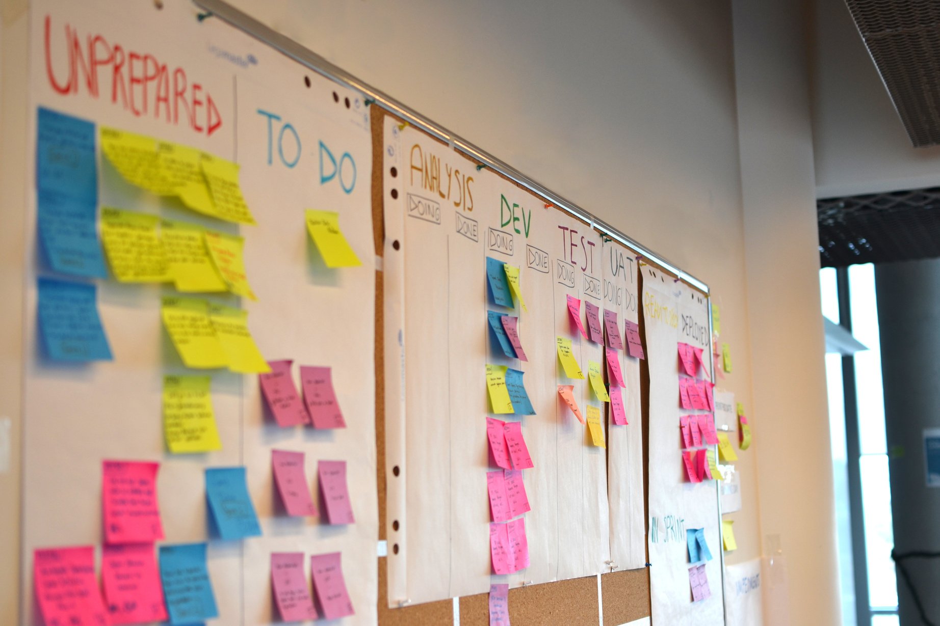 Kanban board of agile methodology